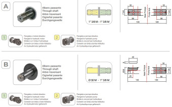 Мембранный насос Comet BP205 (20 бар, 193 л/мин, ВОМ 1"3/8)