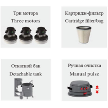 Пылесос промышленный VOSTOK IVS PDW-L H (100л, 3 турбины)