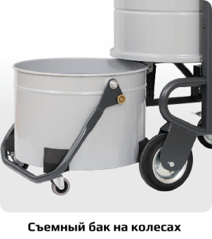 Пылесос промышленный Nilfisk S3B L100 FM