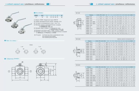 Кран гидравлический V3RH (1/4г-г-г, 500бар) RC