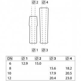 Защита от перегиба (DN08, черн) R+M