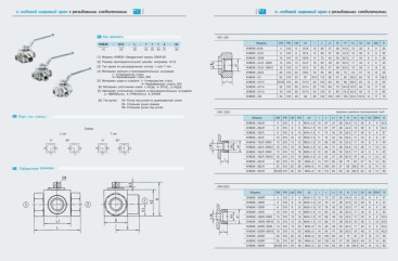 Кран гидравлический V3RH (1г-г-г, 500бар) RC