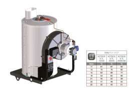 Бойлер высокого давления Comet HOTBOX 20/500 (12В)