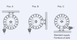 Барабан высокого давления FAICOM VGM 200115 STA (20бар, 15м, окраш)