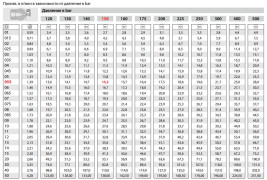 Форсунка 25045 (1/4"ш) R+M
