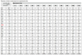 Форсунка 25045 (1/4"ш) R+M