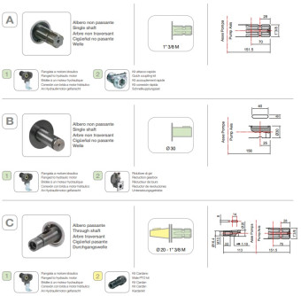 Мембранный насос Comet BP75 (20 бар, 67 л/мин, полый вал 30 мм)