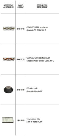 Подметальная машина Comet CSW 700 B (12В, 700 Вт)