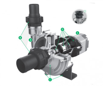 Насос центробежный Comet C610H-PTO (11.8 бар, 655 л/мин, с мультиплекатором)