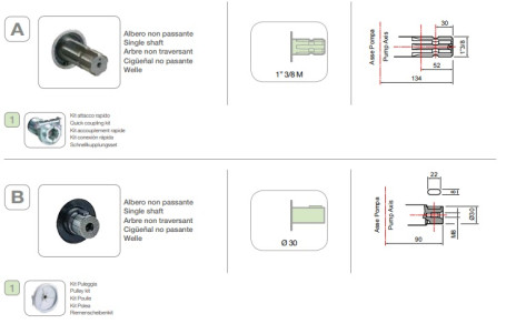 Мембранный насос Comet BP20/15 (15 бар, 18,7 л/мин, полый вал 30 мм-ВОМ 1&quot;3/8)