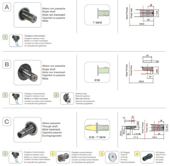 Мембранный насос Comet BP135 (20 бар, 124 л/мин, ВОМ 1"3/8)