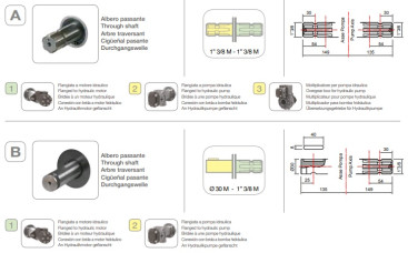 Мембранный насос Comet BP280 D (20 бар, 248 л/мин, ВОМ 1&quot;3/8)