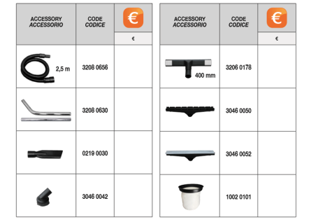 Пылеводосос Comet CVP 378 P