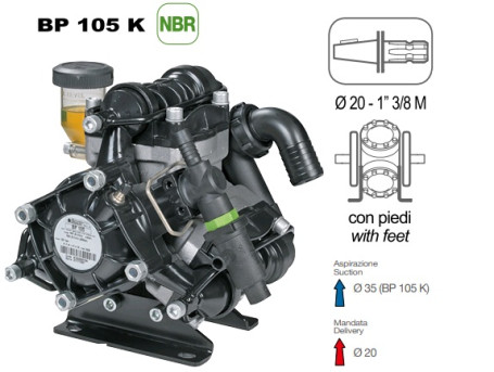Мембранный насос Comet BP105 (20 бар, 104 л/мин, полый вал 20 мм-ВОМ 1&quot;3/8)