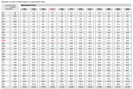 Форсунка 15035 (1/4"ш) Mecline