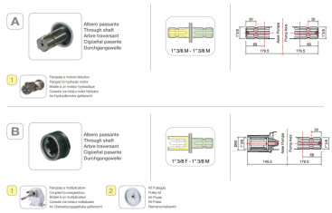Мембранный насос Comet IDS 1401 (50 бар, 135 л/мин, ВОМ 1&quot;⅜)