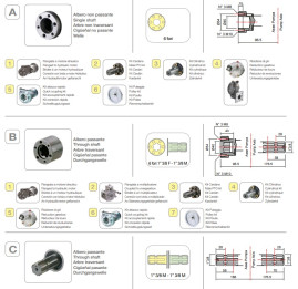 Мембранный насос Comet APS 71 (50 бар, 67.2 л/мин, бенз. мотор)