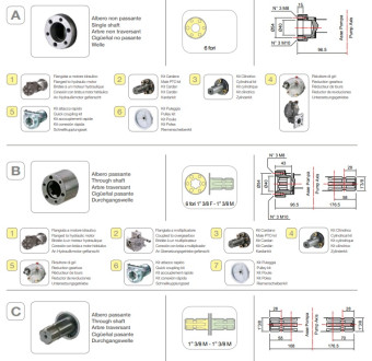 Мембранный насос Comet APS 71 (50 бар, 67.2 л/мин, эл. мотор)