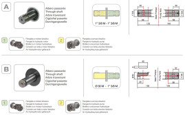 Мембранный насос Comet BP205 2" (20 бар, 193 л/мин, ВОМ 1"3/8)