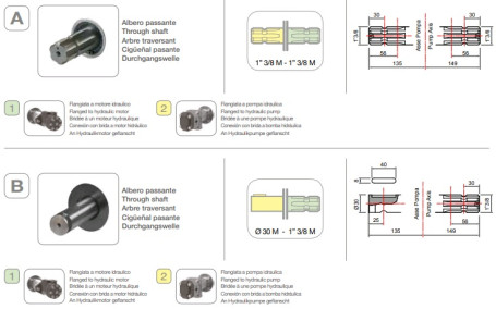 Мембранный насос Comet BP205 2&quot; (20 бар, 193 л/мин, ВОМ 1&quot;3/8)