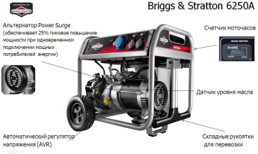 Генератор бензиновый B&S 6250A