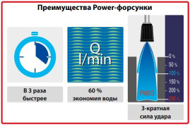 Форсунка для пены 50120 (3/8"ш) R+M