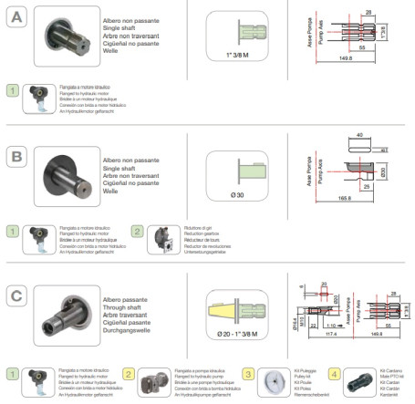 Мембранный насос Comet BP115 (20 бар, 110 л/мин, ВОМ 1&quot;3/8)